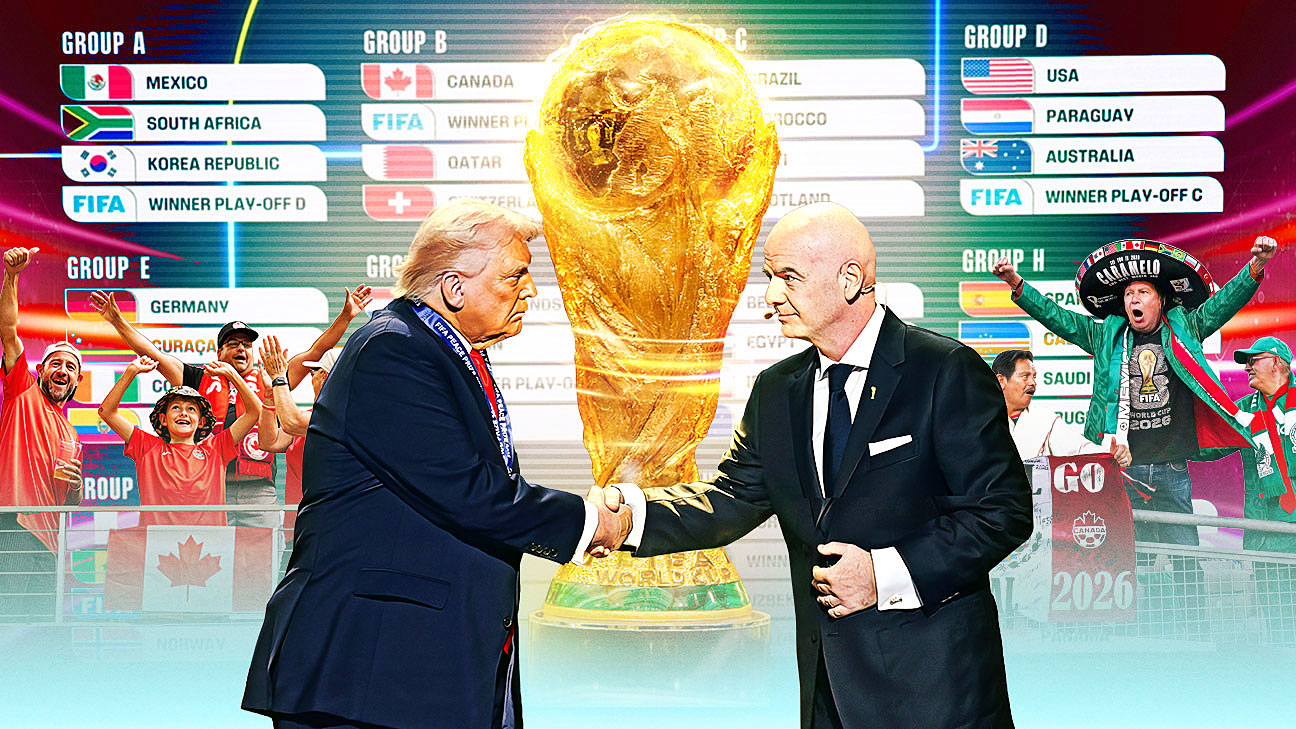 2026世界杯前瞻：扩军、三国合办与美国式庞大争议